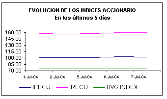 ind.gif (3016 bytes)