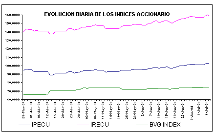 ind2.gif (4744 bytes)