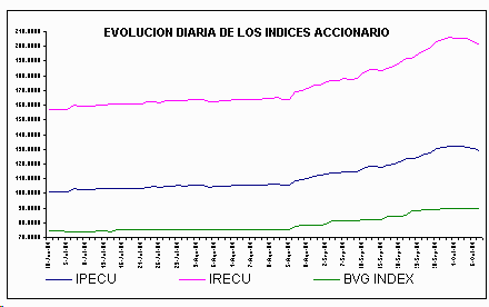 ind2.gif (4744 bytes)
