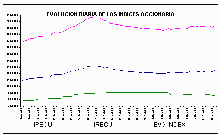 ind2.gif (4744 bytes)