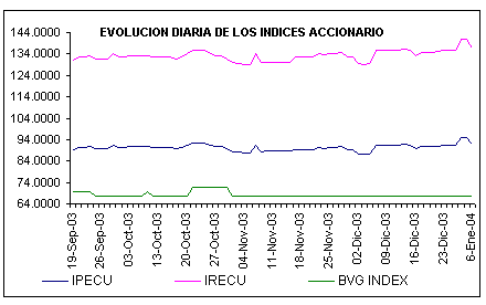 ind2.gif (4744 bytes)