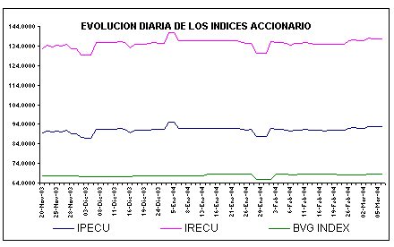 ind2.gif (4744 bytes)