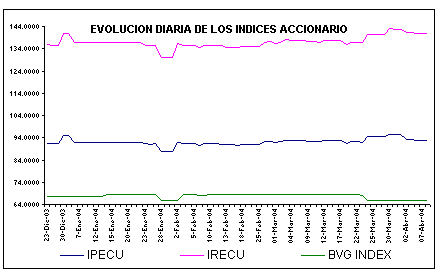 ind2.gif (4744 bytes)