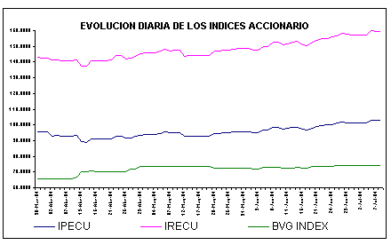 ind2.gif (4744 bytes)