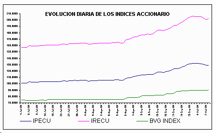 ind2.gif (4744 bytes)