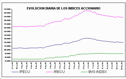 ind2.gif (4744 bytes)