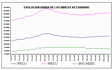 ind2.gif (4744 bytes)