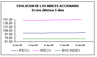 ind.gif (3016 bytes)