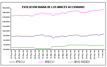 ind2.gif (4744 bytes)