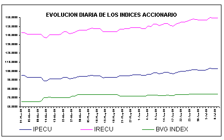 ind2.gif (4744 bytes)