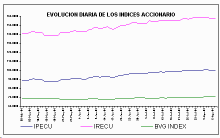 ind2.gif (4744 bytes)