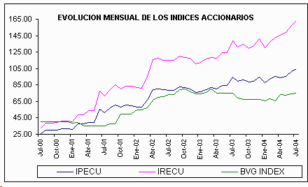 ind3.gif (5564 bytes)