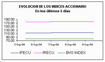 ind.gif (3016 bytes)