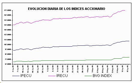 ind2.gif (4744 bytes)