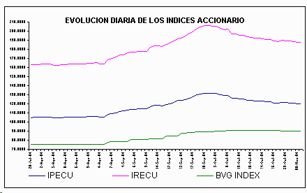 ind2.gif (4744 bytes)