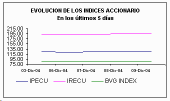 ind.gif (3016 bytes)