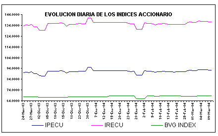 ind2.gif (4744 bytes)
