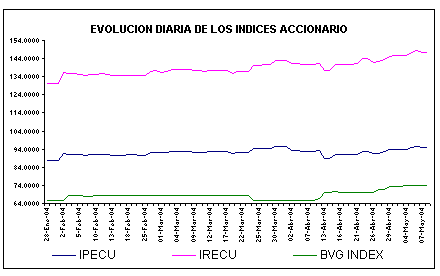 ind2.gif (4744 bytes)