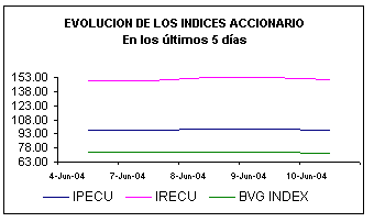 ind.gif (3016 bytes)