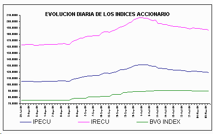ind2.gif (4744 bytes)