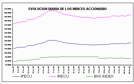 ind2.gif (4744 bytes)
