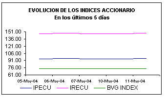 ind.gif (3016 bytes)