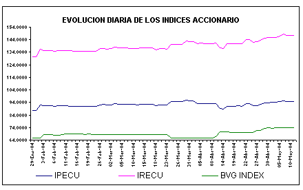 ind2.gif (4744 bytes)