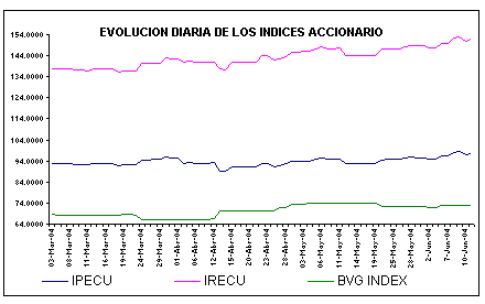 ind2.gif (4744 bytes)