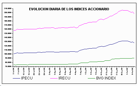 ind2.gif (4744 bytes)