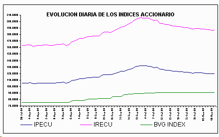 ind2.gif (4744 bytes)