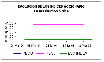 ind2.gif (4744 bytes)