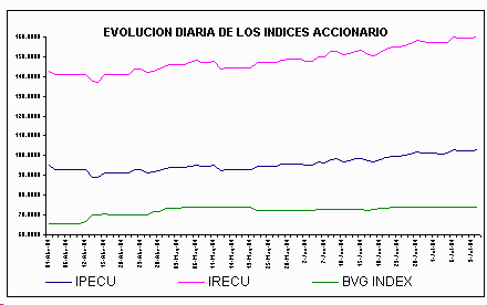 ind2.gif (4744 bytes)