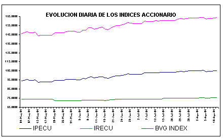 ind2.gif (4744 bytes)