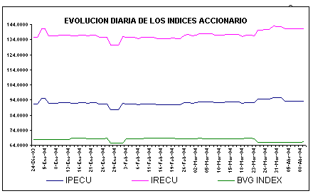 ind2.gif (4744 bytes)