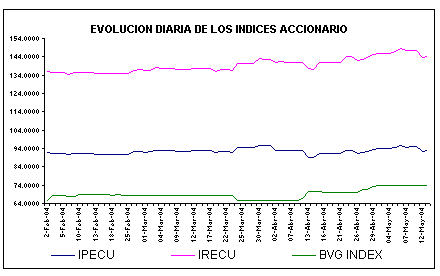 ind2.gif (4744 bytes)