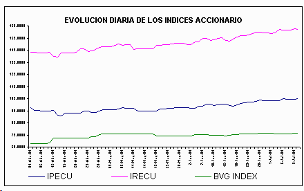 ind2.gif (4744 bytes)