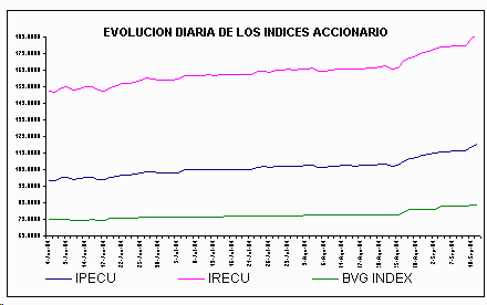 ind2.gif (4744 bytes)