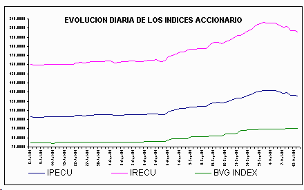 ind2.gif (4744 bytes)