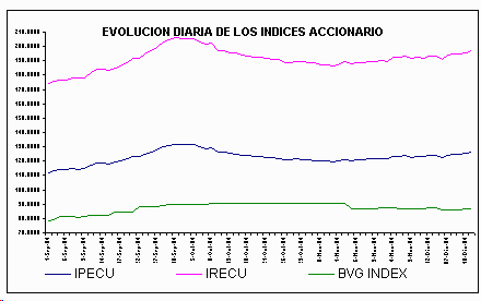 ind2.gif (4744 bytes)
