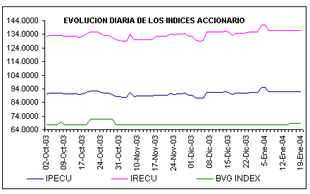 ind2.gif (4744 bytes)