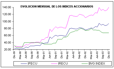 ind3.gif (5564 bytes)
