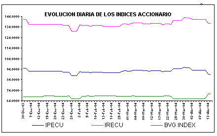 ind2.gif (4744 bytes)