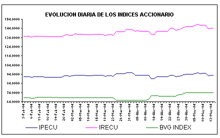 ind2.gif (4744 bytes)
