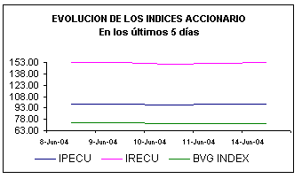 ind.gif (3016 bytes)