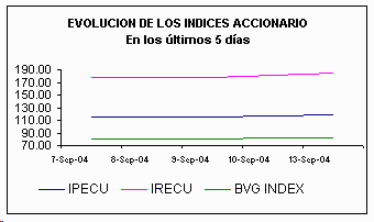 ind.gif (3016 bytes)