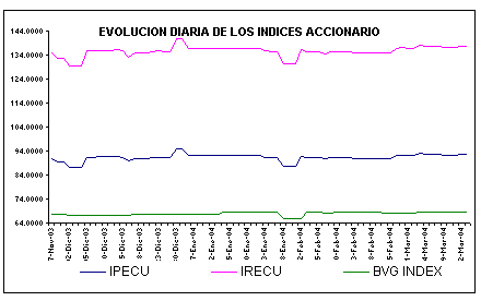 ind2.gif (4744 bytes)