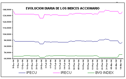 ind2.gif (4744 bytes)