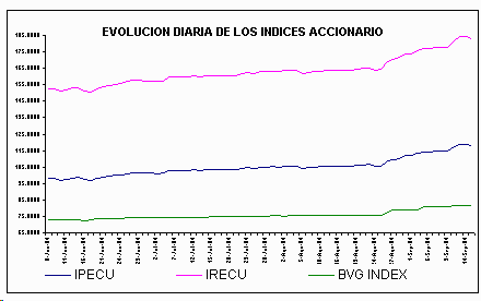 ind2.gif (4744 bytes)