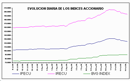 ind2.gif (4744 bytes)