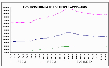 ind2.gif (4744 bytes)